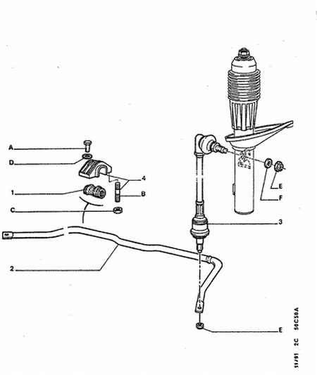 CITROËN/PEUGEOT 5087 32 - Çubuq / Strut, stabilizator furqanavto.az