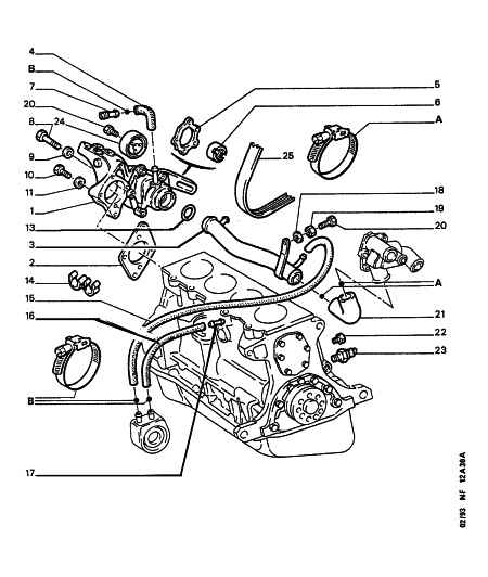 PEUGEOT 1280 19 - V-yivli kəmər furqanavto.az