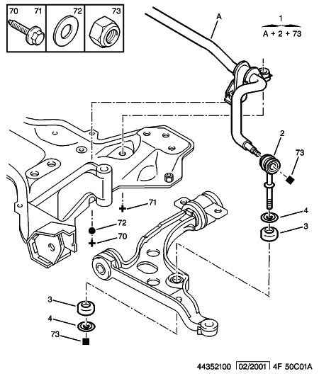 CITROËN 5081 83* - Dəstək kol, stabilizator furqanavto.az