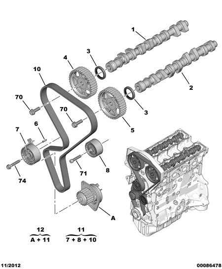 PEUGEOT 0831 R9 - Vaxt kəməri dəsti furqanavto.az