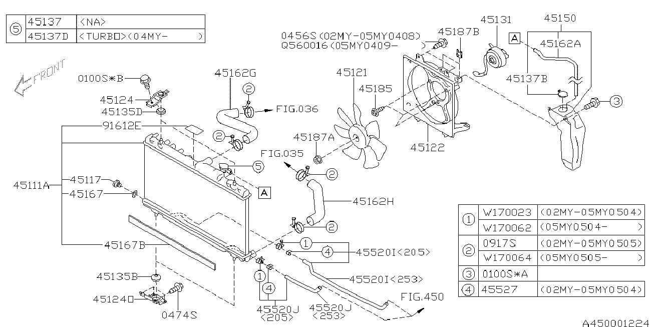 MAZDA 45137-AE001 - Mühürləmə qapağı, radiator www.furqanavto.az