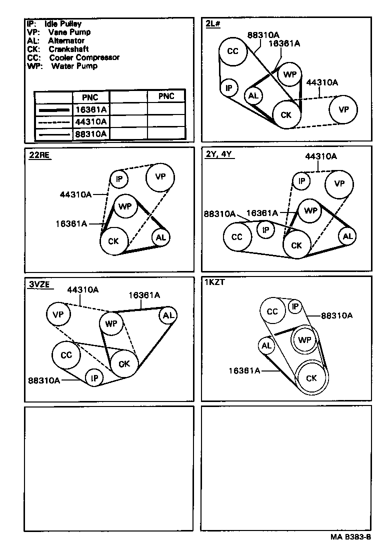 NISSAN 90916-02196 - V-yivli kəmər furqanavto.az