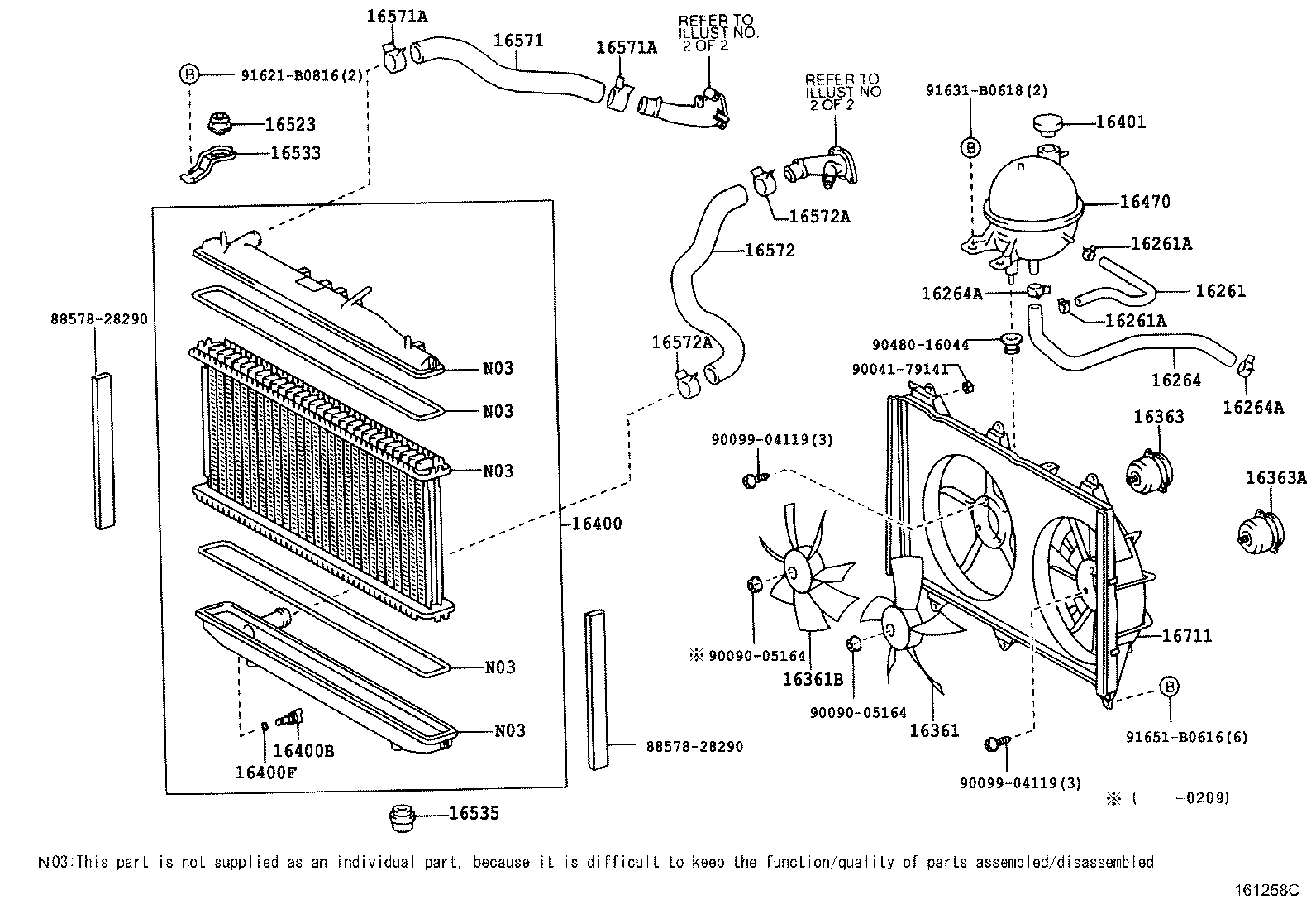 Scheme